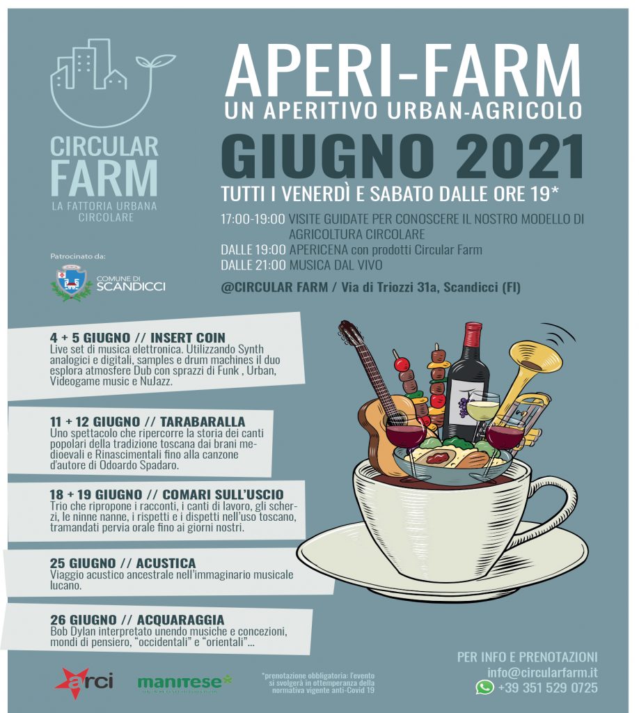 aperifarm